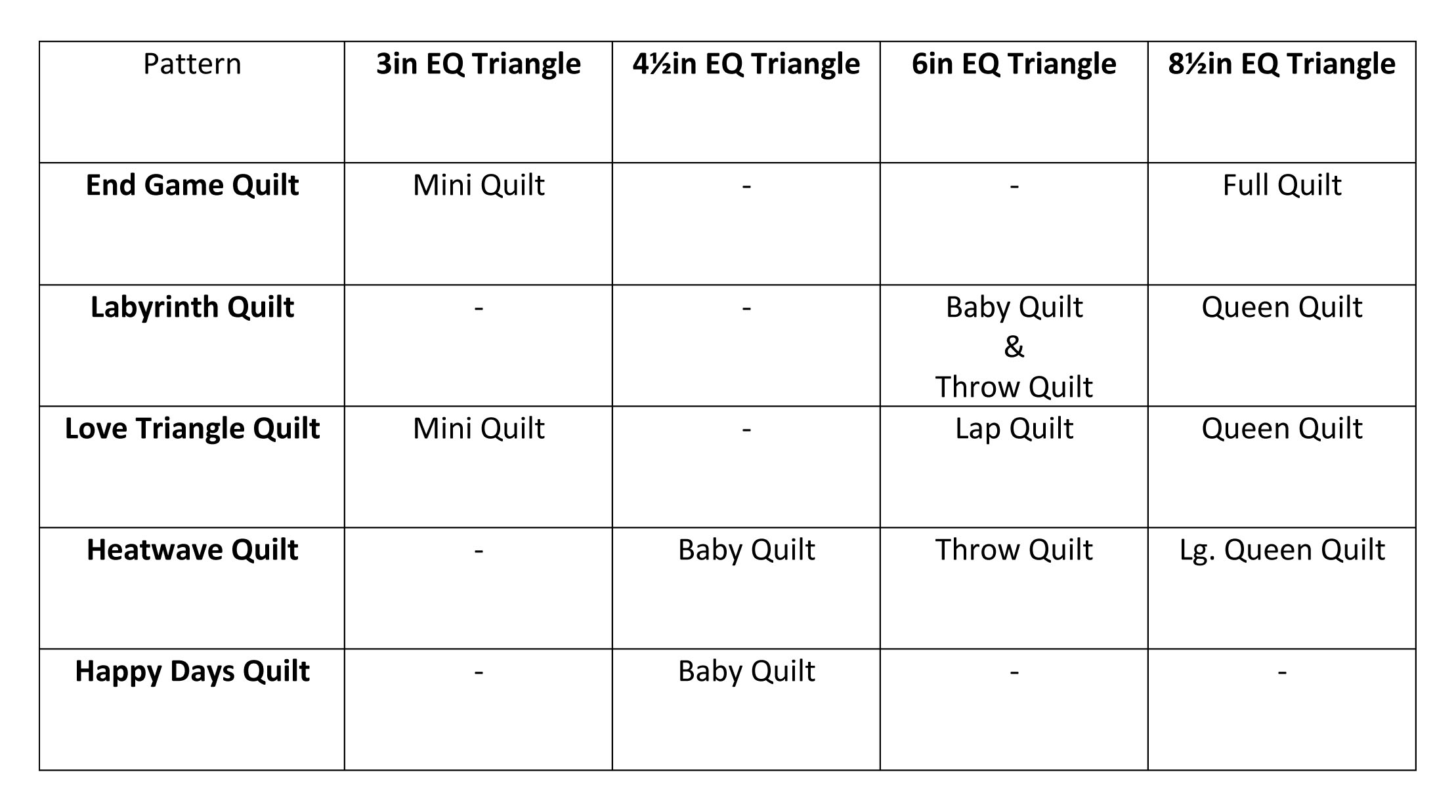 EQ-Chart EQ-Chart