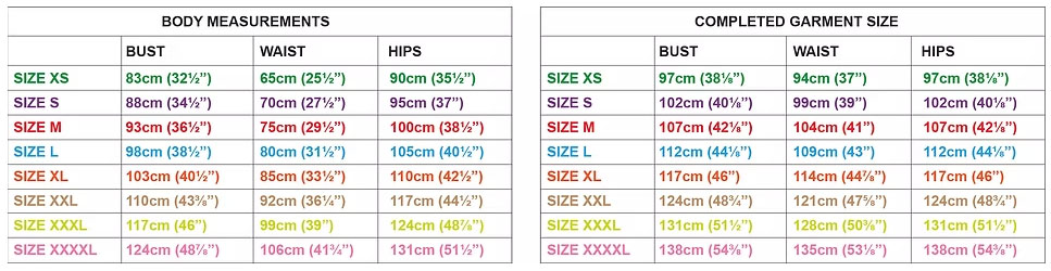 sizinig Sizing